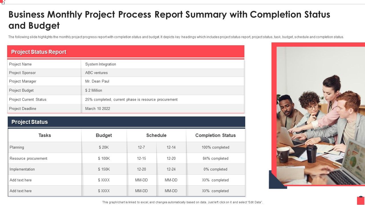 Business_Monthly_Project_Process_Report_Summary_With_Completion_Status_And_Budget_Icons_PDF_Slide_1.jpg