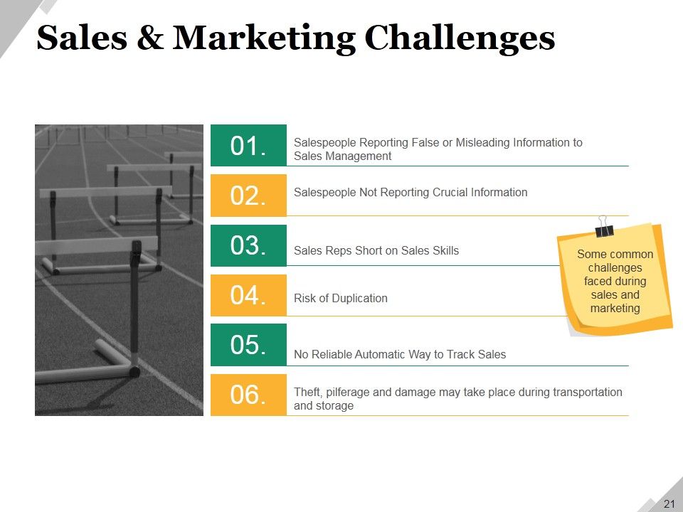 Business Operational Challenges Ppt PowerPoint Presentation Complete Deck With Slides Slide21