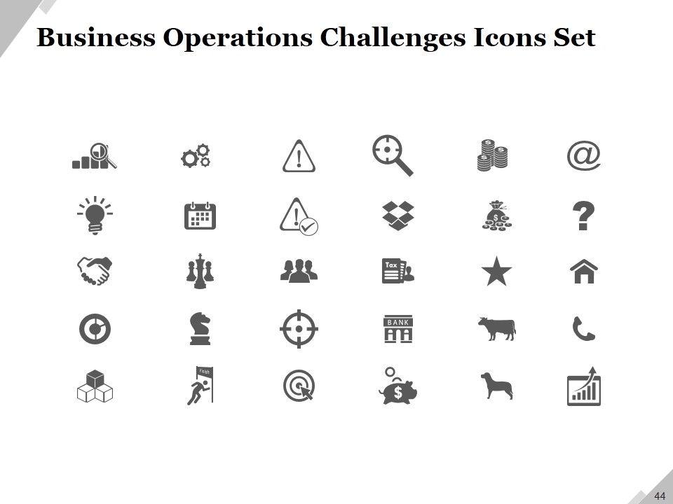 Business Operational Challenges Ppt PowerPoint Presentation Complete Deck With Slides Slide44