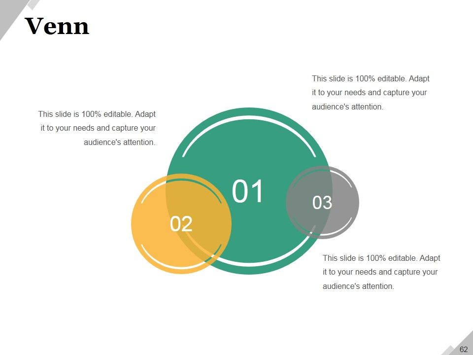 Business Operational Challenges Ppt PowerPoint Presentation Complete Deck With Slides Slide62