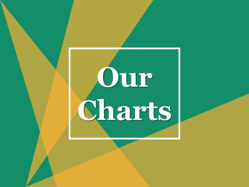 Business Operational Challenges Ppt PowerPoint Presentation Complete Deck With Slides Slide71