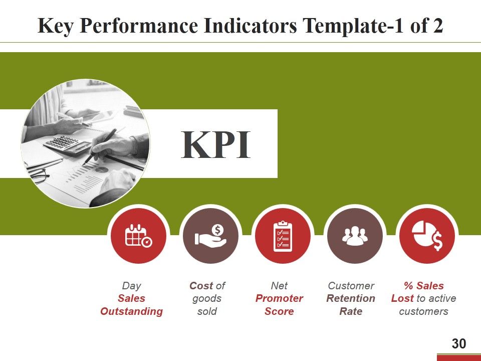 Business Operational Excellence Strategy Ppt PowerPoint Presentation Complete Deck With Slides Slide30