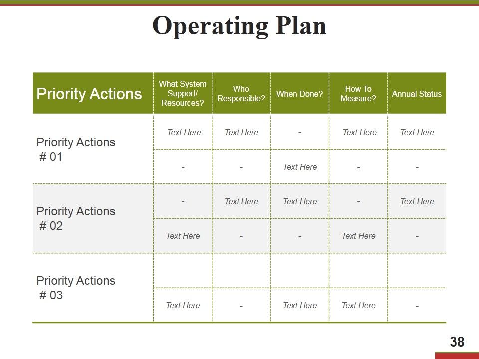 Business Operational Excellence Strategy Ppt PowerPoint Presentation Complete Deck With Slides Slide37