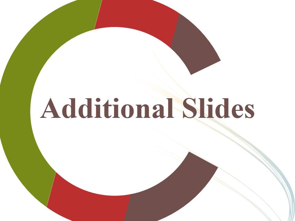 Business Operational Excellence Strategy Ppt PowerPoint Presentation Complete Deck With Slides Slide41