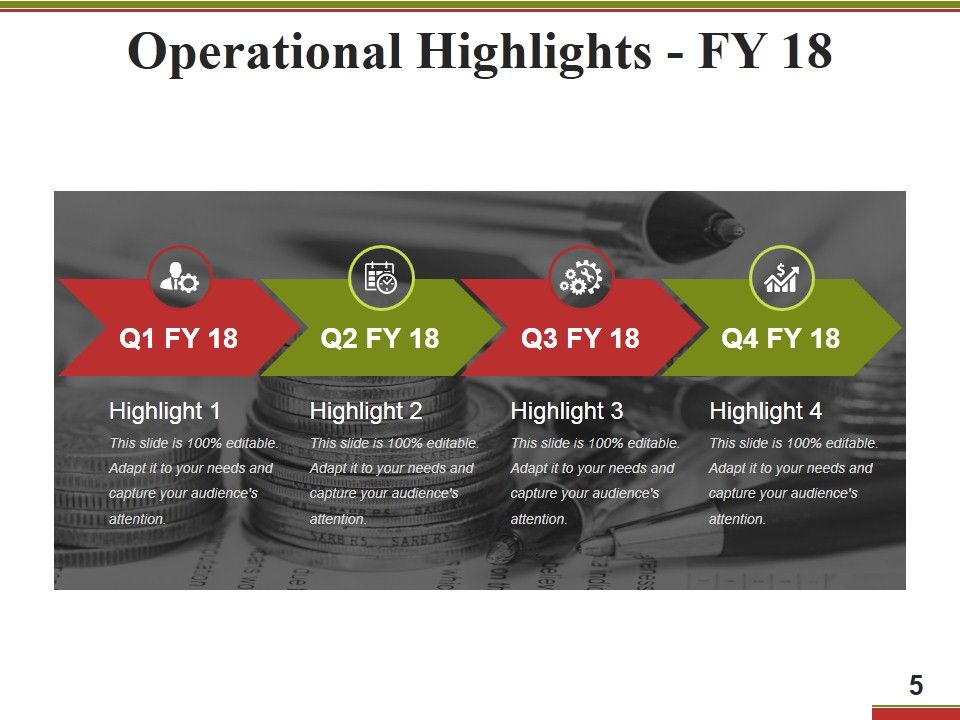 Business Operational Excellence Strategy Ppt PowerPoint Presentation Complete Deck With Slides Slide05