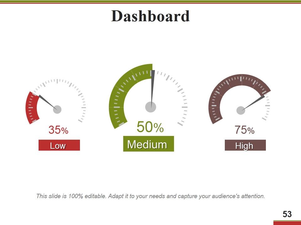 Business Operational Excellence Strategy Ppt PowerPoint Presentation Complete Deck With Slides Slide50