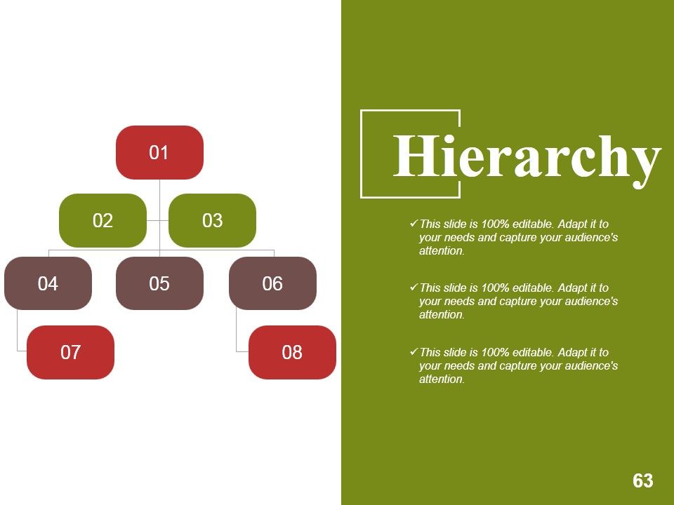 Business Operational Excellence Strategy Ppt PowerPoint Presentation Complete Deck With Slides Slide60