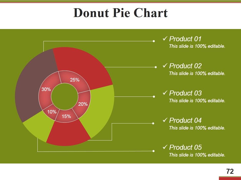 Business Operational Excellence Strategy Ppt PowerPoint Presentation Complete Deck With Slides Slide67