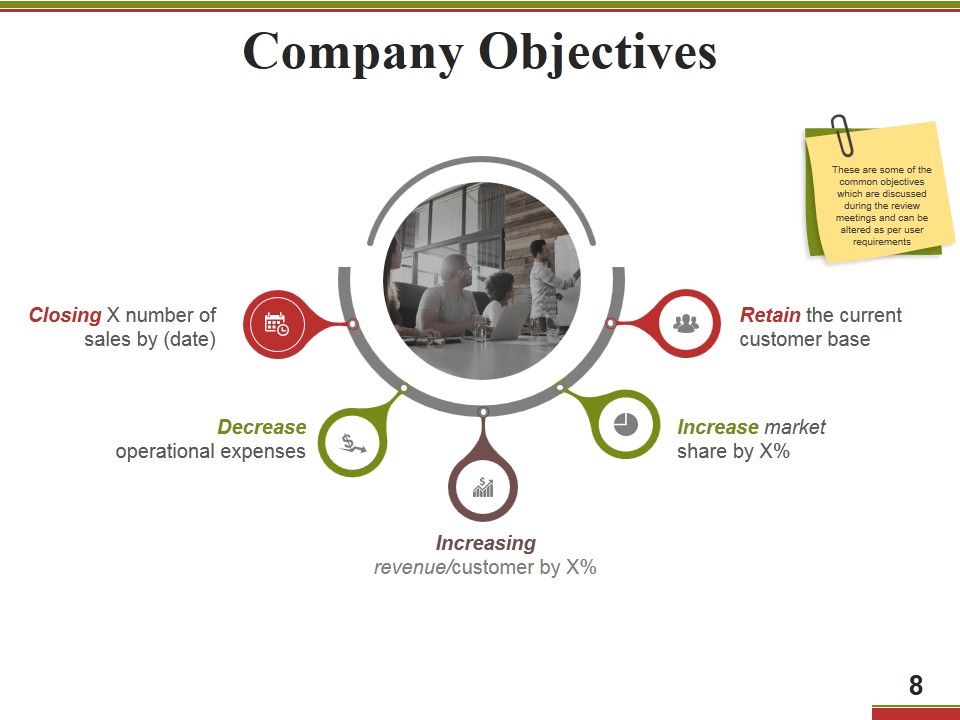 Business Operational Excellence Strategy Ppt PowerPoint Presentation Complete Deck With Slides Slide08
