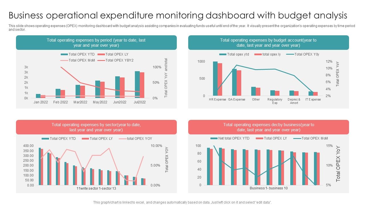 Business_Operational_Expenditure_Monitoring_Dashboard_With_Budget_Analysis_Icons_PDF_Slide_1.jpg