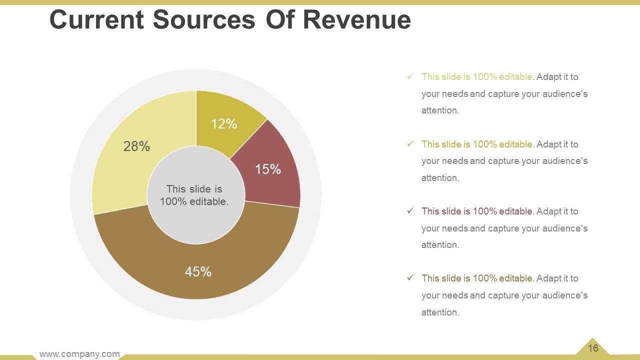 Business Operational Processes Powerpoint Presentation Slides Slide16