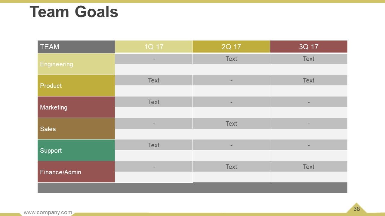 Business Operational Processes Powerpoint Presentation Slides Slide38