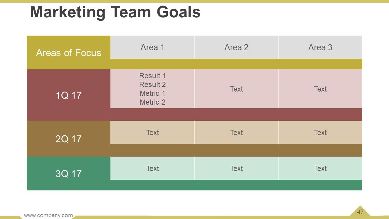 Business Operational Processes Powerpoint Presentation Slides Slide47