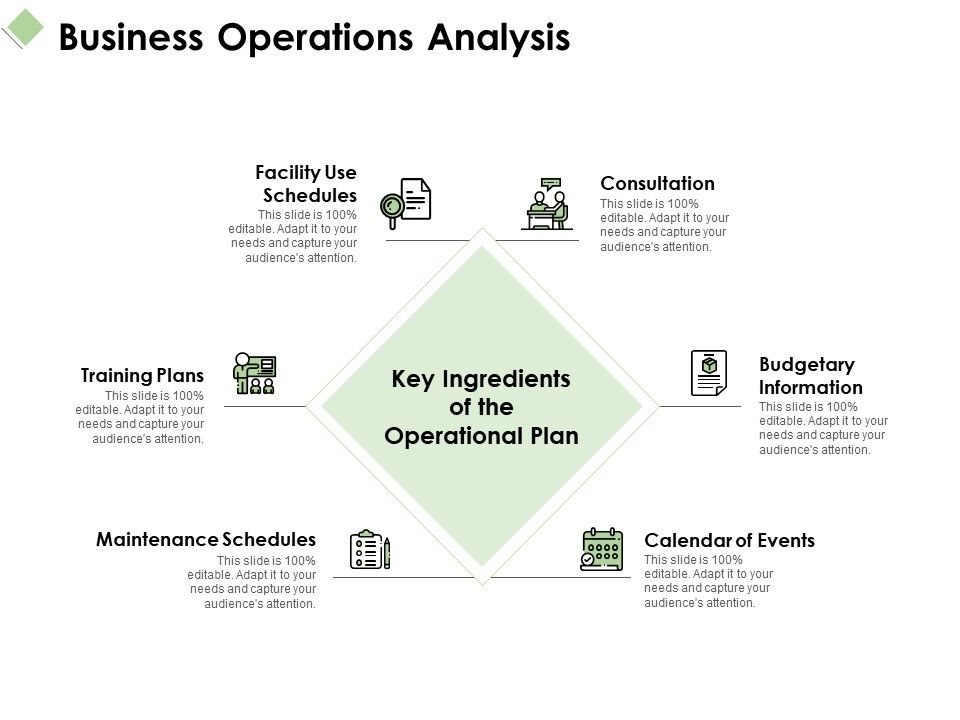 Business_Operations_Analysis_Ppt_PowerPoint_Presentation_Icon_Guidelines_Slide_1.jpg