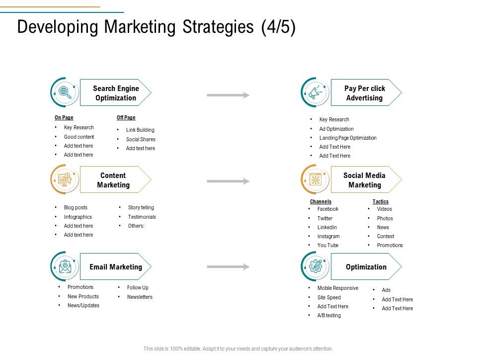 Business_Operations_Assessment_Developing_Marketing_Strategies_Optimization_Ppt_Icon_Infographics_PDF_Slide_1.jpg