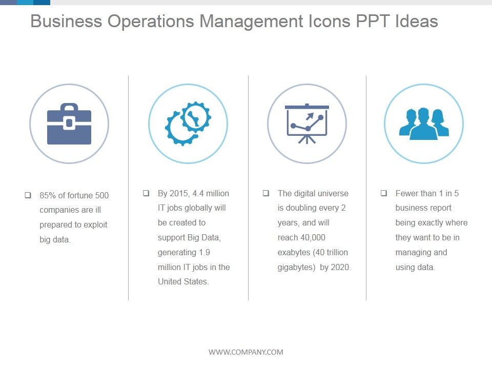 Business Operations Management Icons Ppt PowerPoint Presentation Template