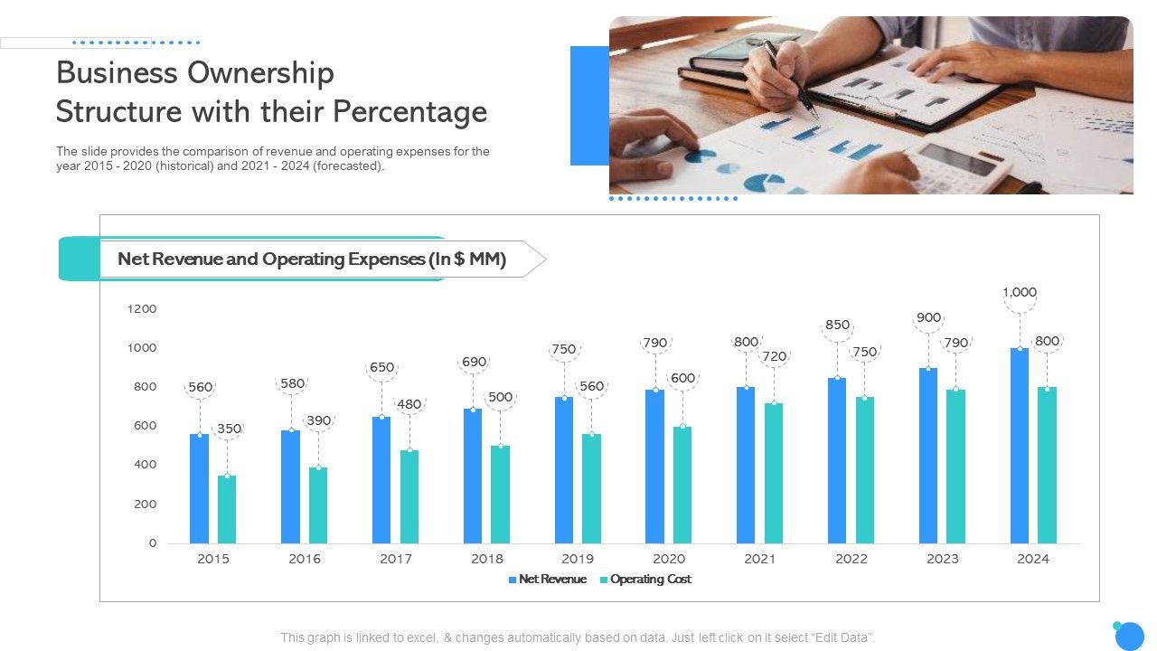 Business_Ownership_Structure_With_Their_Percentage_Icon_Ppt_Outline_PDF_Slide_1.jpg