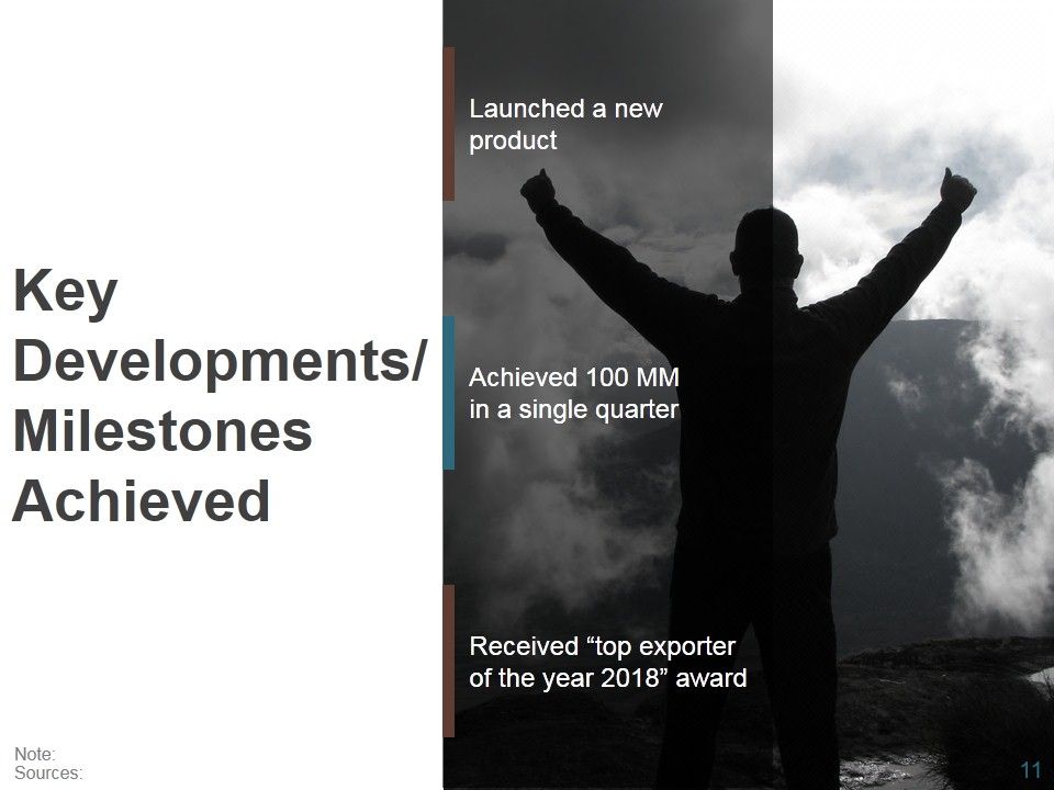 Business Performance Analysis And Planning Ppt PowerPoint Presentation Complete Deck With Slides Slide11