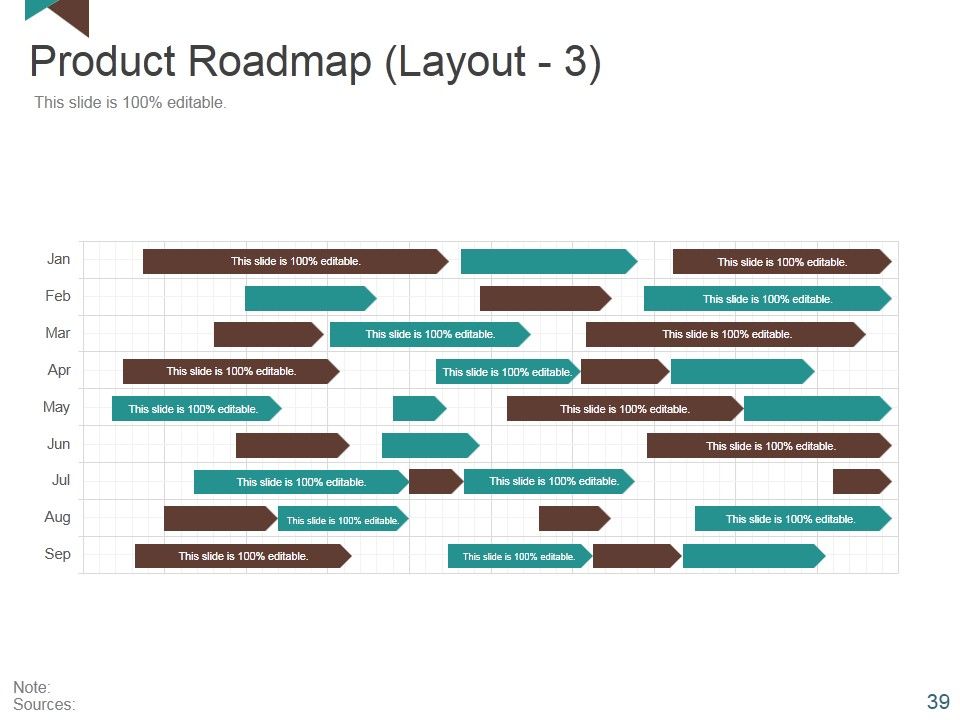 Business Performance Analysis And Planning Ppt PowerPoint Presentation Complete Deck With Slides Slide38