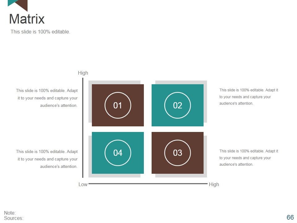 Business Performance Analysis And Planning Ppt PowerPoint Presentation Complete Deck With Slides Slide63