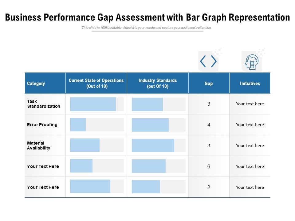 Business_Performance_Gap_Assessment_With_Bar_Graph_Representation_Ppt_PowerPoint_Presentation_Icon_Deck_PDF_Slide_1.jpg
