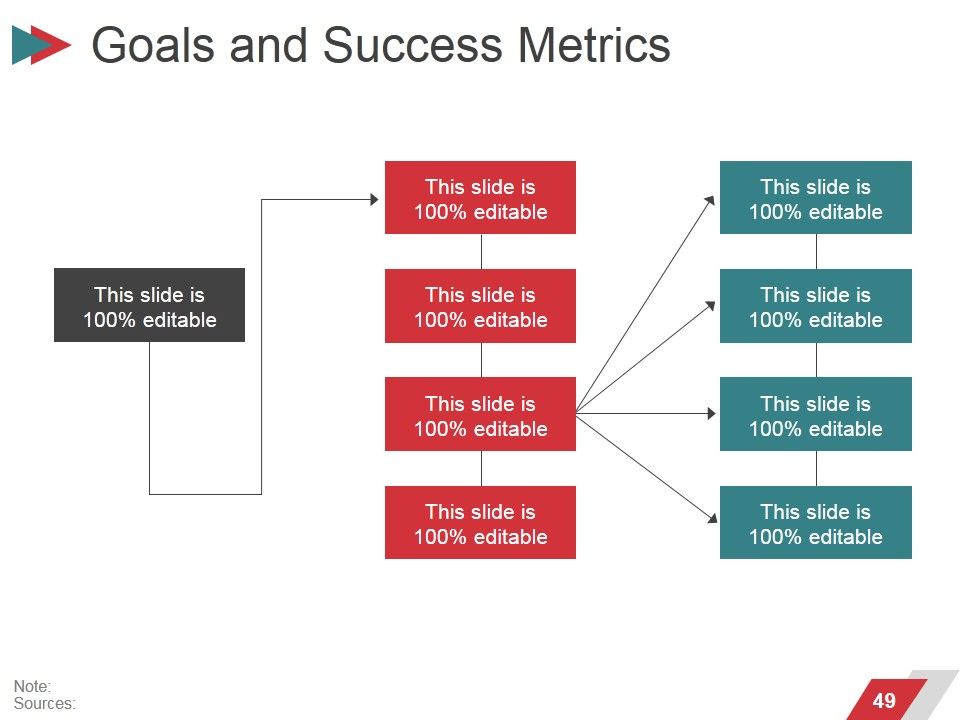 Business Performance Management Ppt PowerPoint Presentation Complete Deck With Slides Slide46