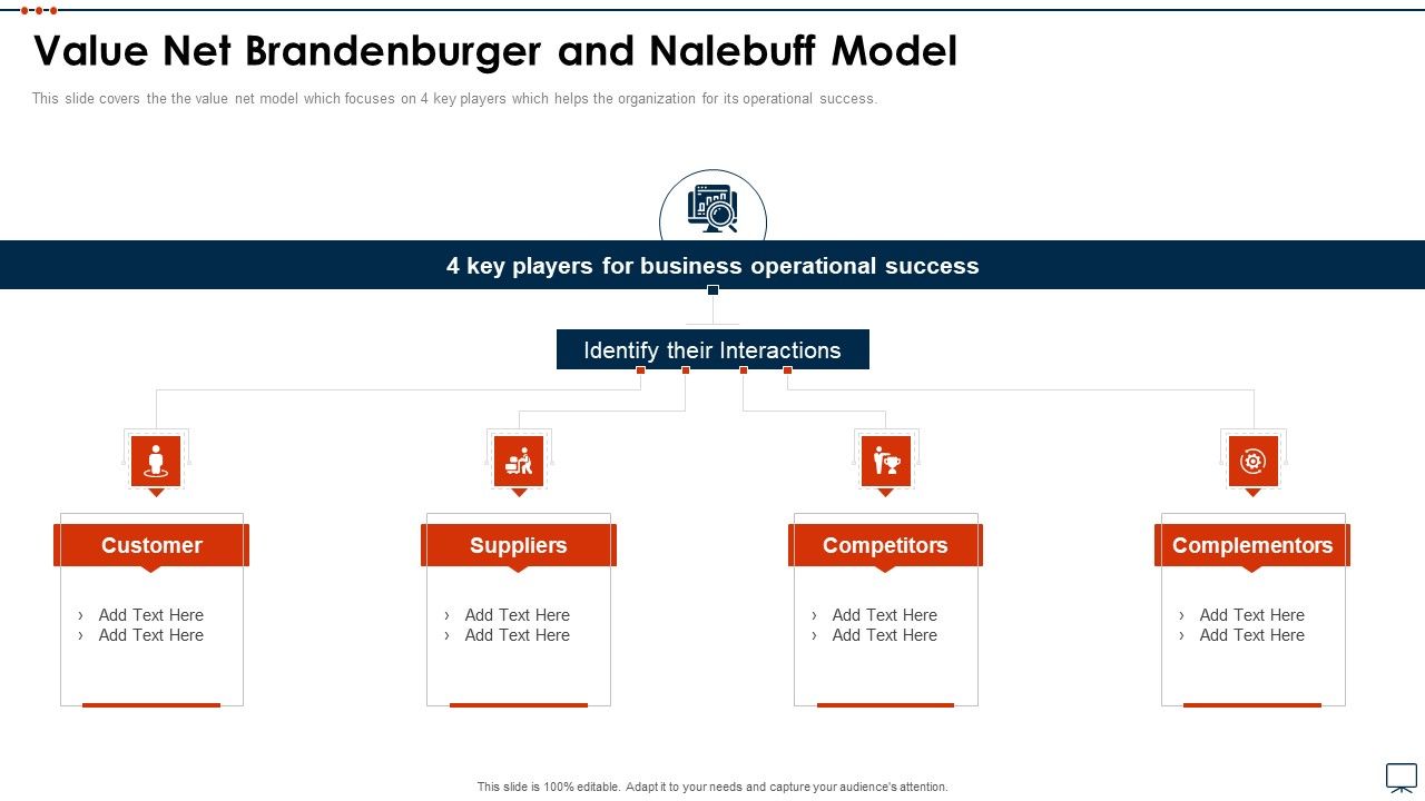 Business_Plan_Methods_Tools_And_Templates_Set_2_Value_Net_Brandenburger_And_Nalebuff_Model_Background_PDF_Slide_1.jpg