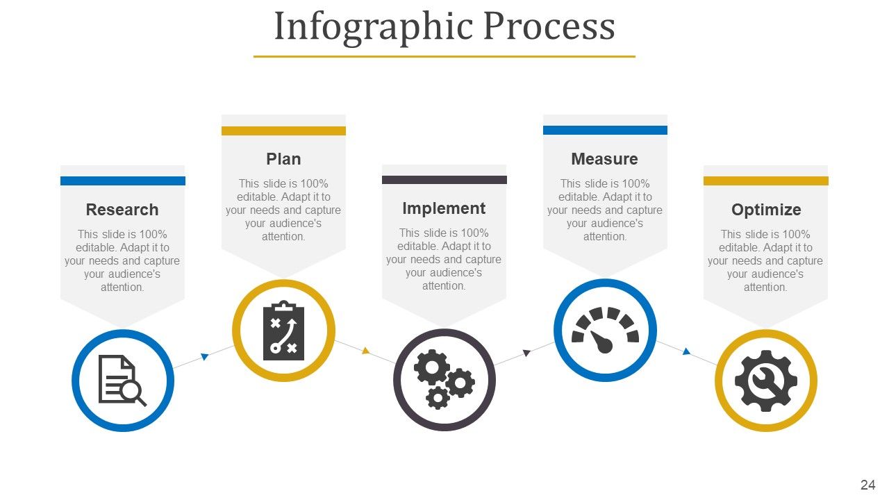 Business Plan Overview Ppt PowerPoint Presentation Complete Deck With Slides Slide24