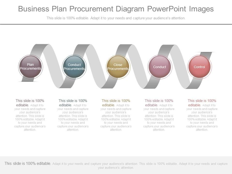 business-plan-procurement-diagram-powerpoint-images