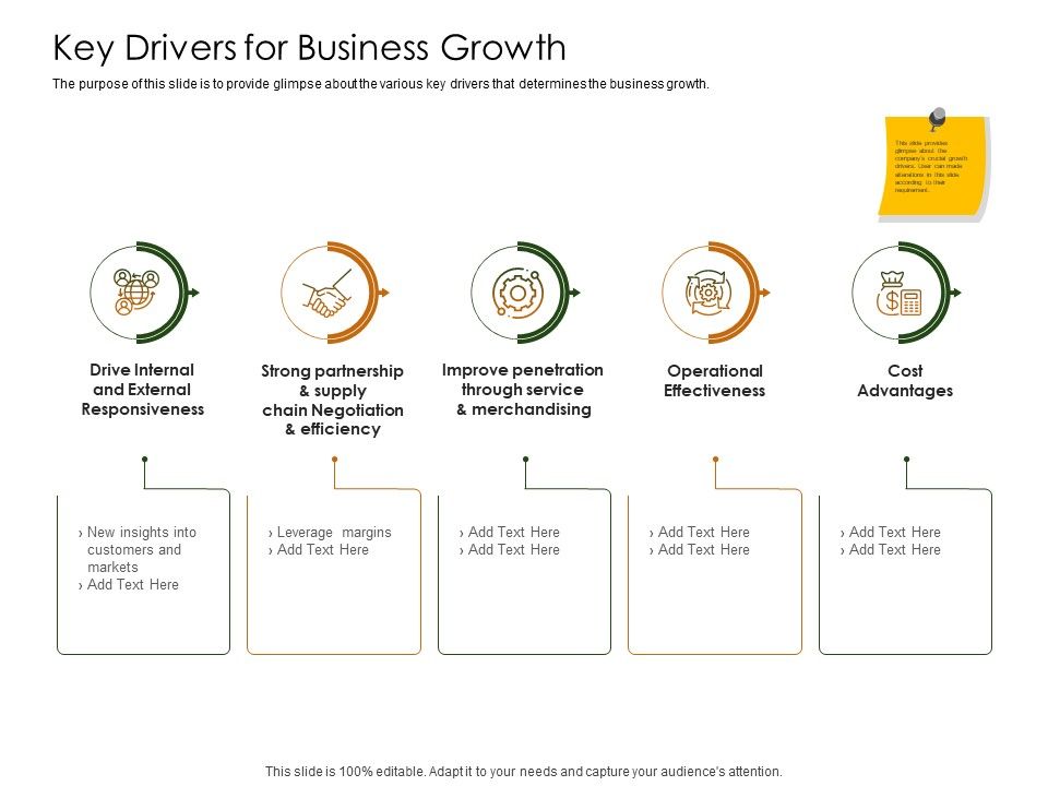 Business_Planning_And_Strategy_Playbook_Key_Drivers_For_Business_Growth_Icons_PDF_Slide_1.jpg