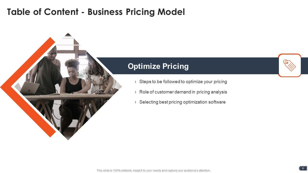Business Pricing Model Ppt PowerPoint Presentation Complete Deck With Slides Slide33