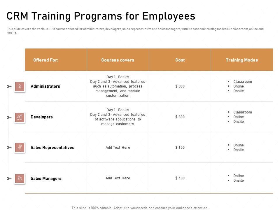 Business_Process_Automation_CRM_Training_Programs_For_Employees_Icons_PDF_Slide_1.jpg