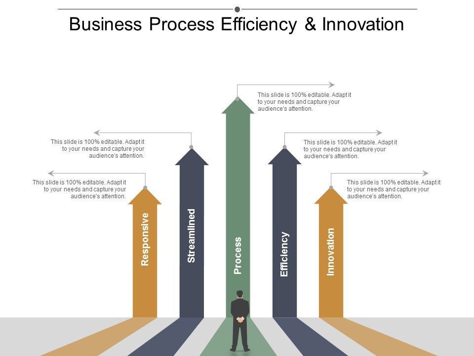 Business Process Efficiency And Innovation Ppt Powerpoint Presentation ...