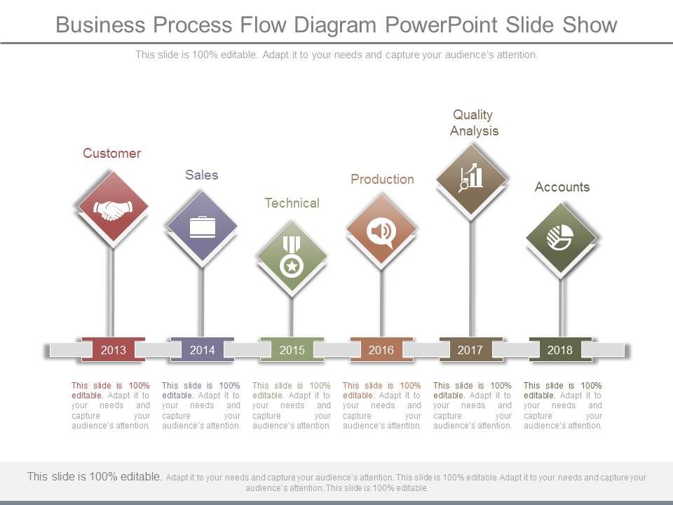 Business Process Flow Diagram Powerpoint Slide Show