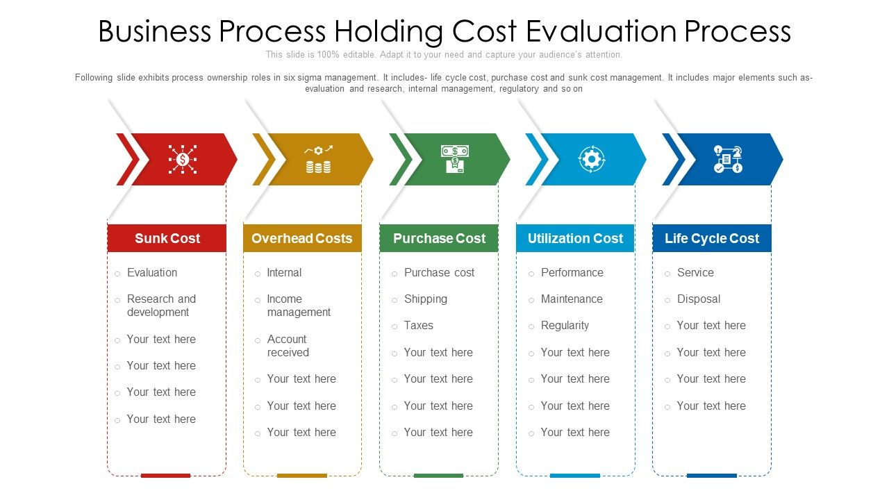 Business_Process_Holding_Cost_Evaluation_Process_Ppt_PowerPoint_Presentation_Icon_Infographics_PDF_Slide_1.jpg