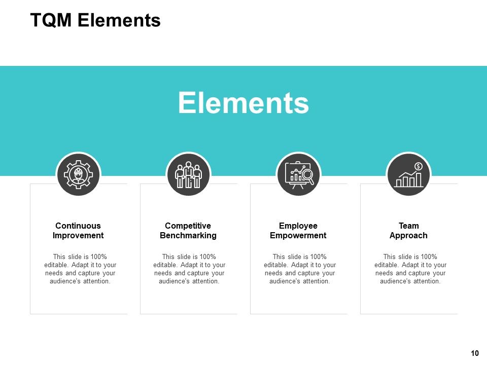 Business Process Improvement Overview Ppt PowerPoint Presentation Complete Deck With Slides Slide10