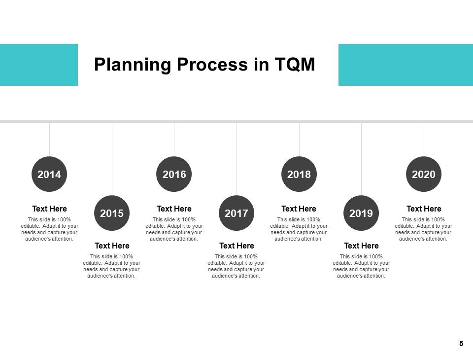 Business Process Improvement Overview Ppt PowerPoint Presentation Complete Deck With Slides Slide05