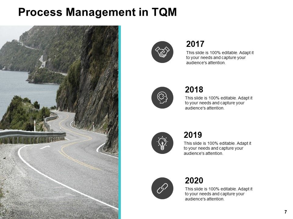 Business Process Improvement Overview Ppt PowerPoint Presentation Complete Deck With Slides Slide07