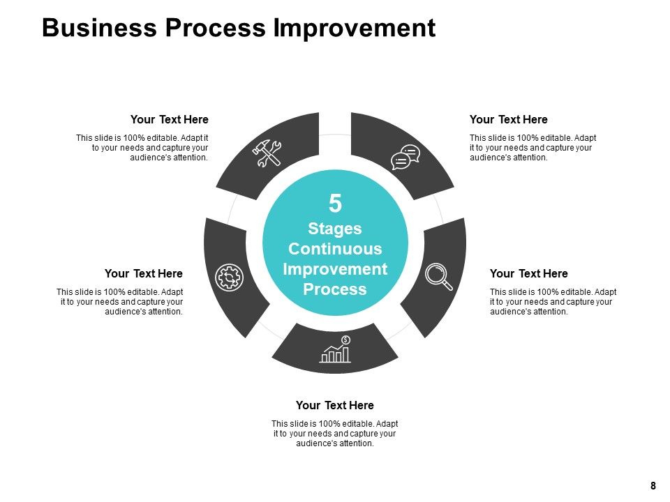 Business Process Improvement Overview Ppt PowerPoint Presentation Complete Deck With Slides Slide08