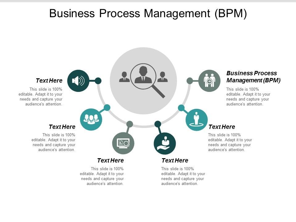 Business Process Management Bpm Ppt Powerpoint Presentation Inspiration Business Process Management Bpm Ppt Powerpoint Presentation Inspiration