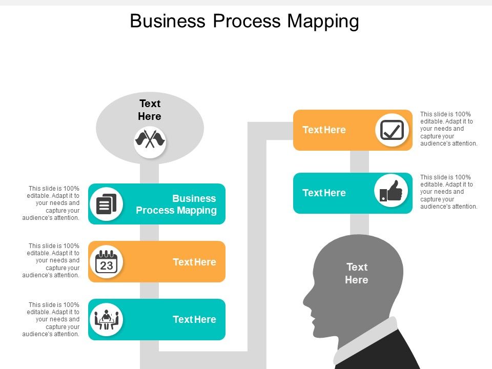 Business Process Mapping Ppt PowerPoint Presentation Summary Outfit Cpb