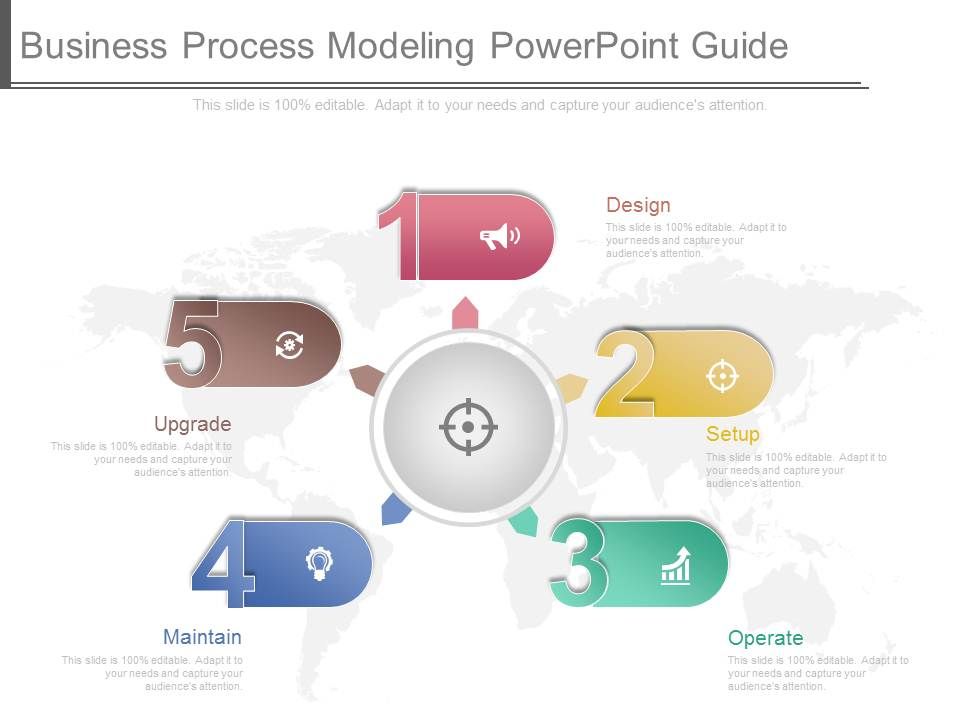 Business Process Modeling Powerpoint Guide