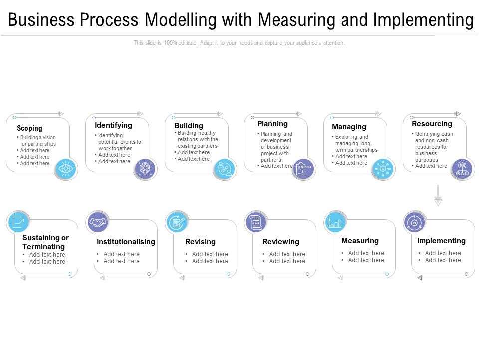 Business_Process_Modelling_With_Measuring_And_Implementing_Ppt_PowerPoint_Presentation_Icon_Professional_PDF_Slide_1.jpg