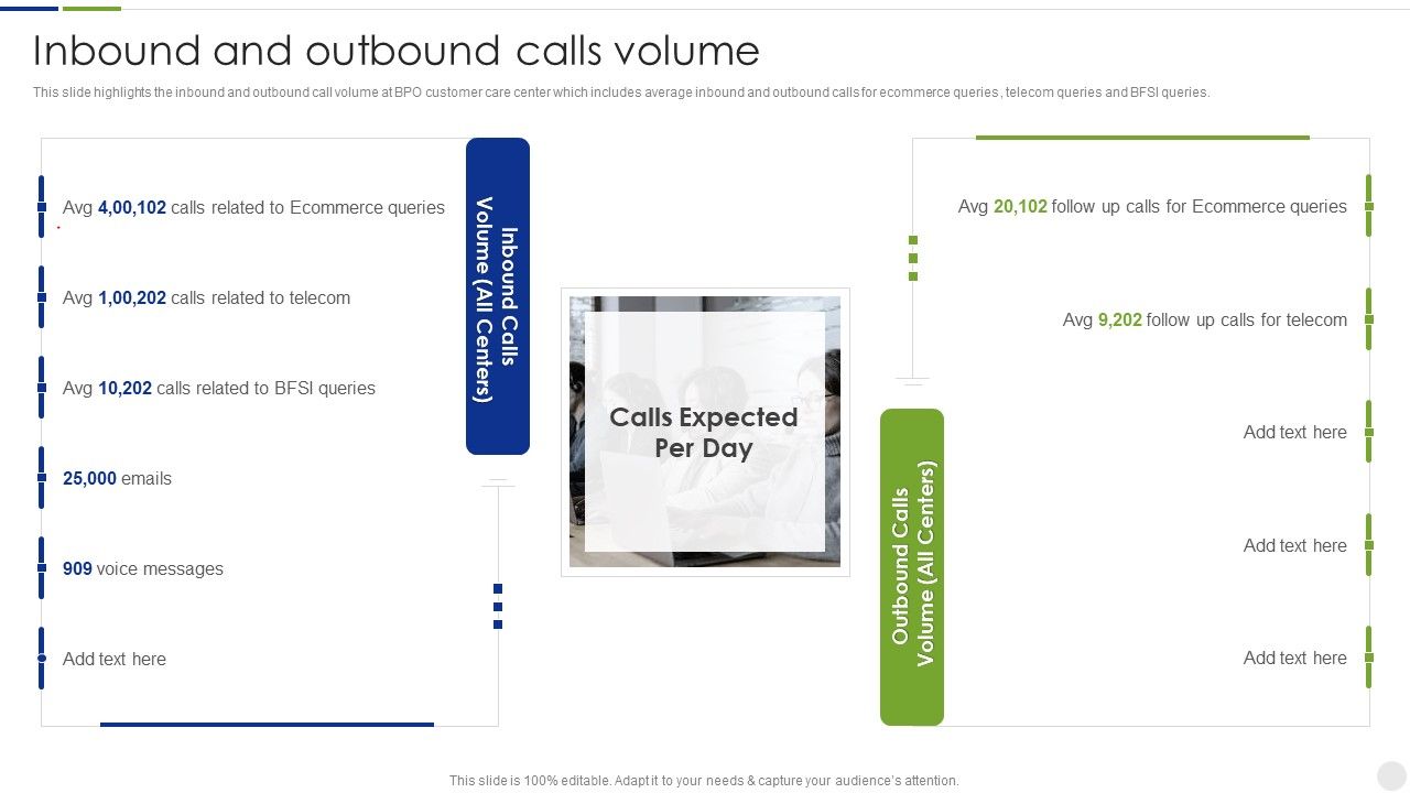 Business_Process_Outsourcing_Company_Profile_Inbound_And_Outbound_Calls_Volume_Icons_PDF_Slide_1.jpg
