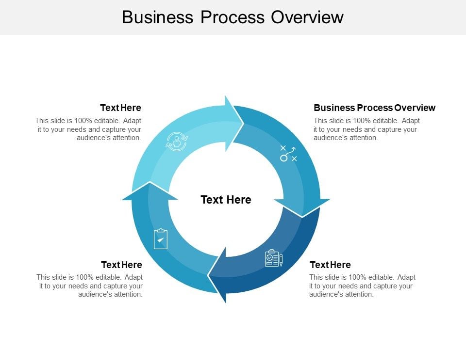 Business_Process_Overview_Ppt_PowerPoint_Presentation_Gallery_Icons_Cpb_Slide_1.jpg