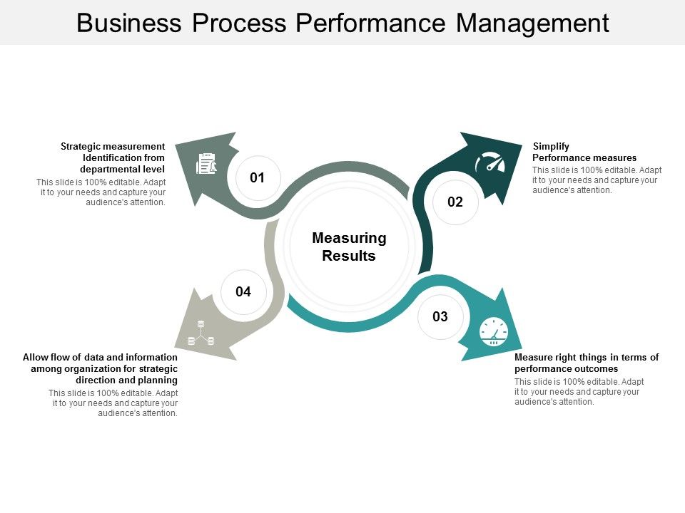 Business_Process_Performance_Management_Ppt_PowerPoint_Presentation_Model_Icon_Slide_1.jpg