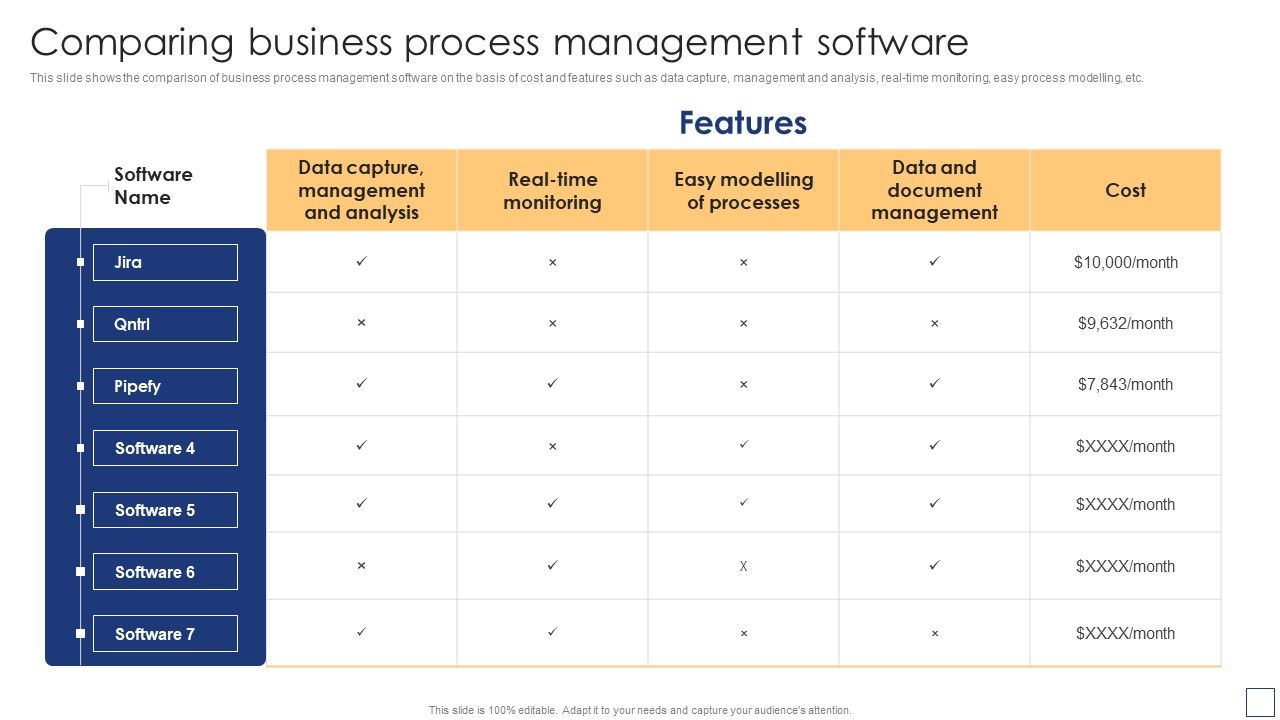 Business_Process_Redesigning_Comparing_Business_Process_Management_Software_Icons_PDF_Slide_1.jpg