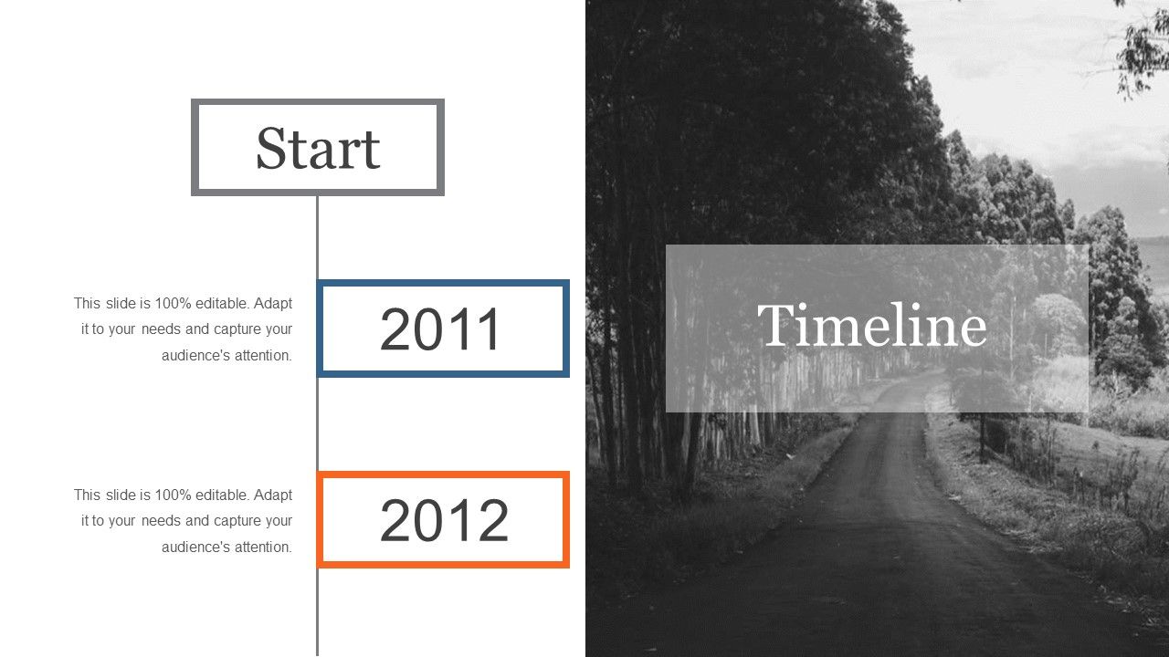 Business Process Reengineering And Change Management Ppt PowerPoint Presentation Complete Deck With Slides Slide48