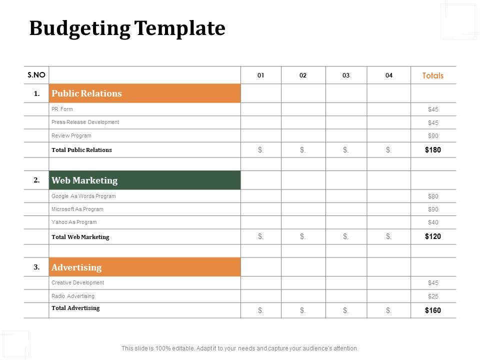 Business_Product_Development_Plan_Budgeting_Template_Ppt_Icon_Layout_Ideas_PDF_Slide_1.jpg