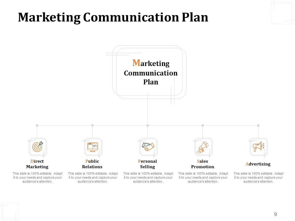 Business Product Development Plan Ppt PowerPoint Presentation Complete Deck With Slides Slide09